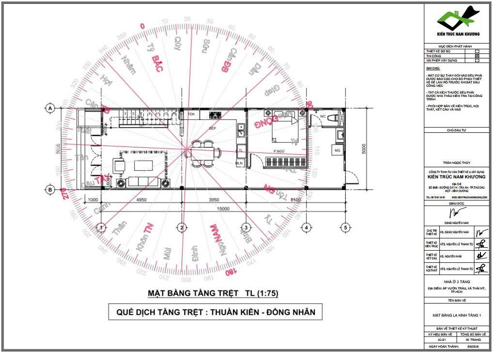 Thiết kế phong thủy nhà phố