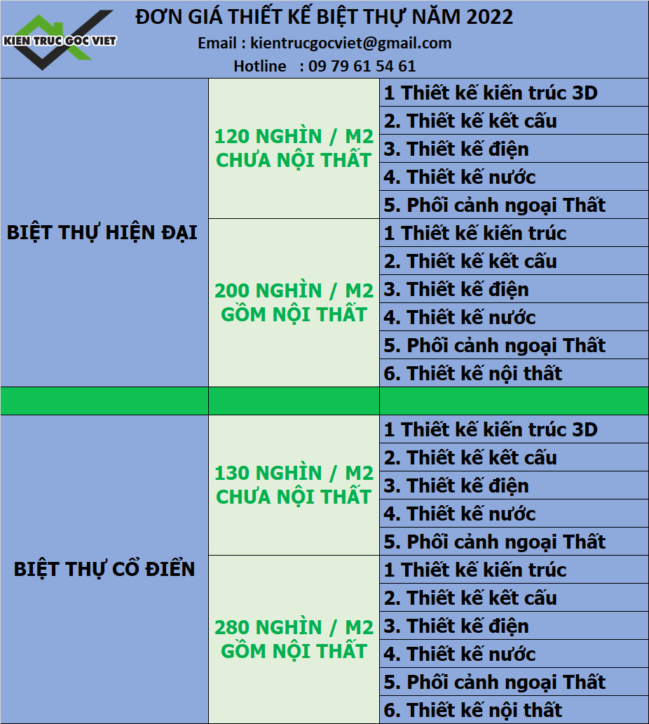 THIẾT KẾ NỘI THẤT NHÀ Ở TẠI BÌNH DƯƠNG thiet ke noi that nha o tai binh duong